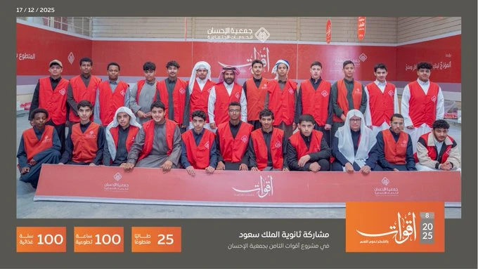 مشاركة ثانوية الملك سعود في ‎#يوم_الطالب_التطوعي ضمن مشروع ‎#أقوات_8 