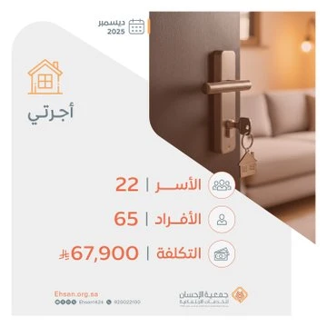 الجمعية تؤمّن إيجار المساكن لـ 22 أسرة مكفولة بتكلفة 67,900 ريال خلال ديسمبر 2025م