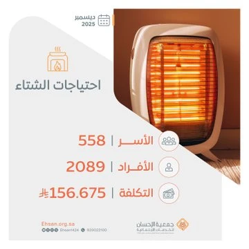 الجمعية تؤمّن الاحتياجات الشتوية لـ 558 أسرة مكفولة بتكلفة 156,675 ريالًا خلال ديسمبر 2025م