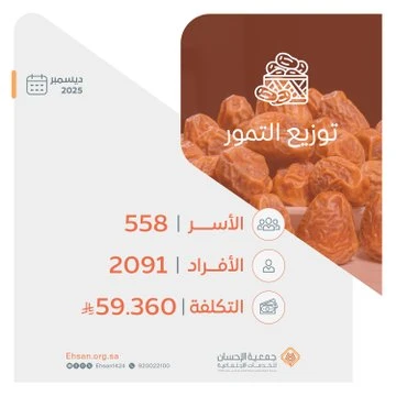 الجمعية توزع التمور لـ 558 أسرة مكفولة خلال ديسمبر 2025م
