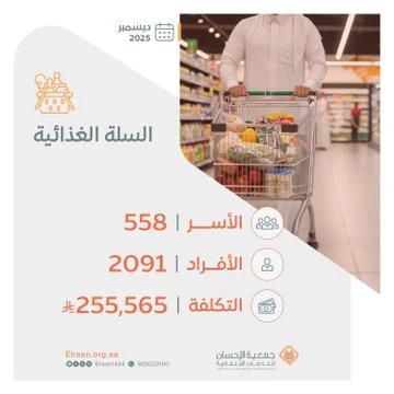 الجمعية تؤمّن السلة الغذائية لـ 558 أسرة مكفولة بتكلفة 255,565 ريال خلال ديسمبر 2025م