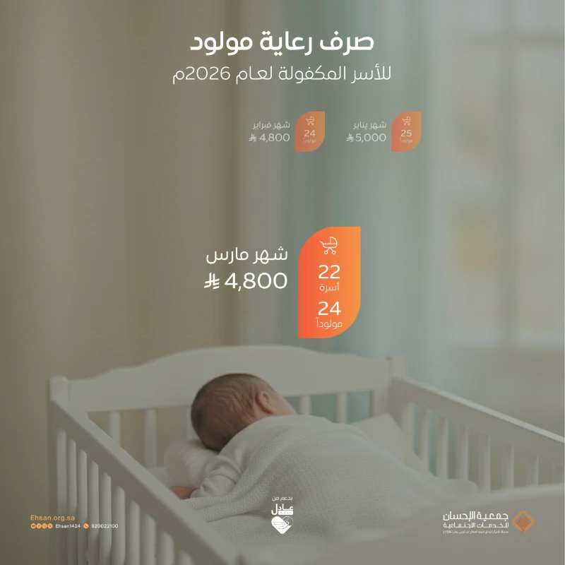 صرف رعاية مولود لشهر مارس لـ 24 مولودًا من أبناء الأسر المكفولة