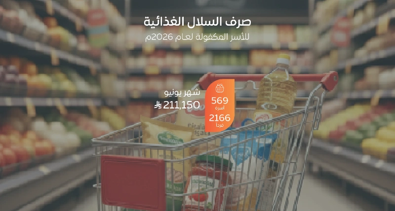  صرف السلال الغذائية لـ 569 أسرة مستفيدة لتأمين احتياجاتهم الأساسية